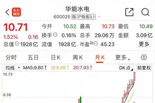 曼联伤病情况统计：卢克-肖、奥纳纳、马拉西亚暂无归期